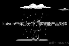 kaiyun带你①分钟了解智能产品矩阵